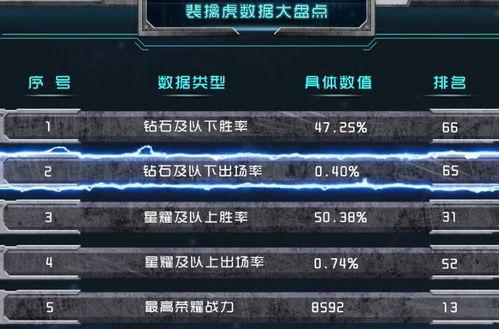 cs2最新皮肤爆料视频,视觉盛宴,神秘角色即将亮相 第1张 cs2最新皮肤爆料视频,视觉盛宴,神秘角色即将亮相 第1张